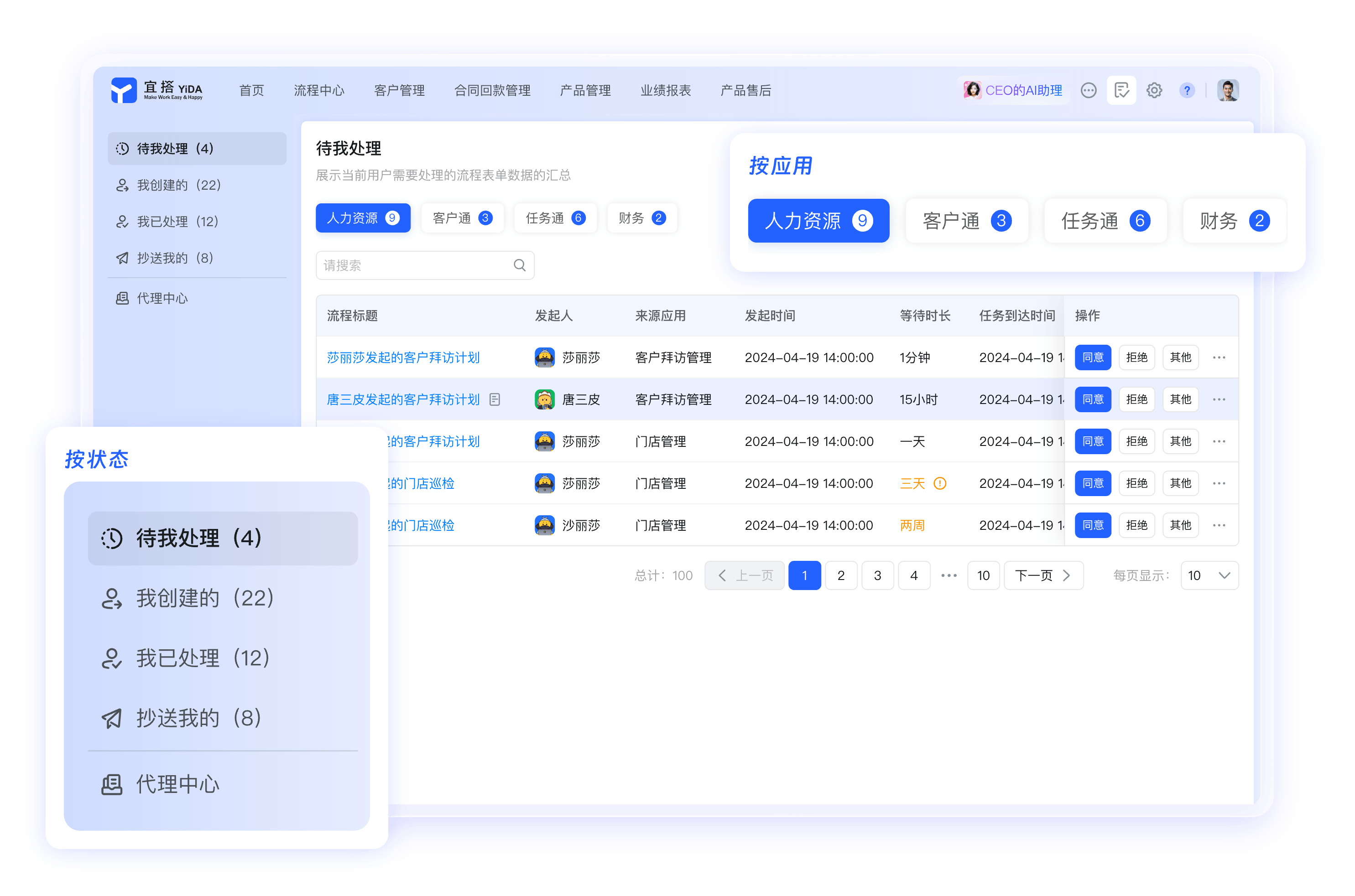 钉钉待办流程中心画面